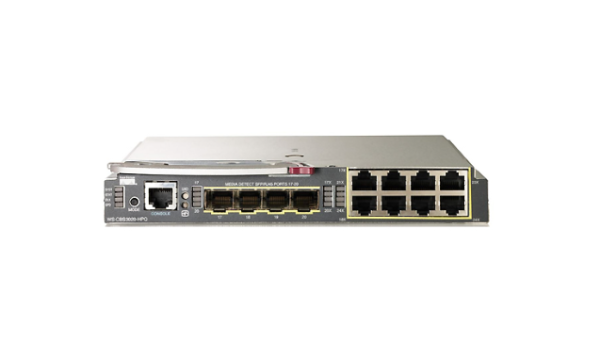 Блейд-коммутатор Cisco Catalyst серии 3020 для HP
